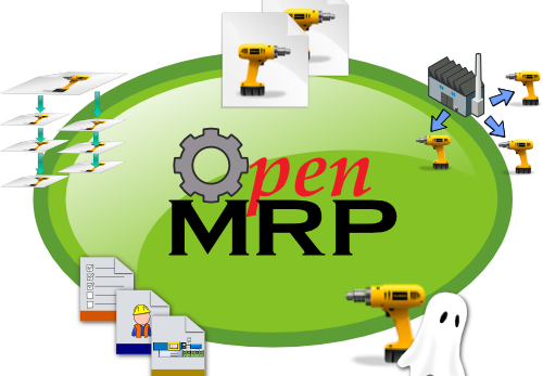 Adaptación y mejora de OpenMRP para la versión 7 de OpenERP's header image