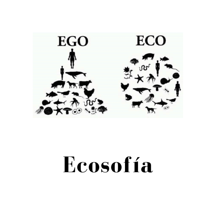 Ecosofía, la Ecología profunda